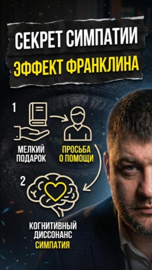 КАК ПОНРАВИТЬСЯ ЛЮДЯМ