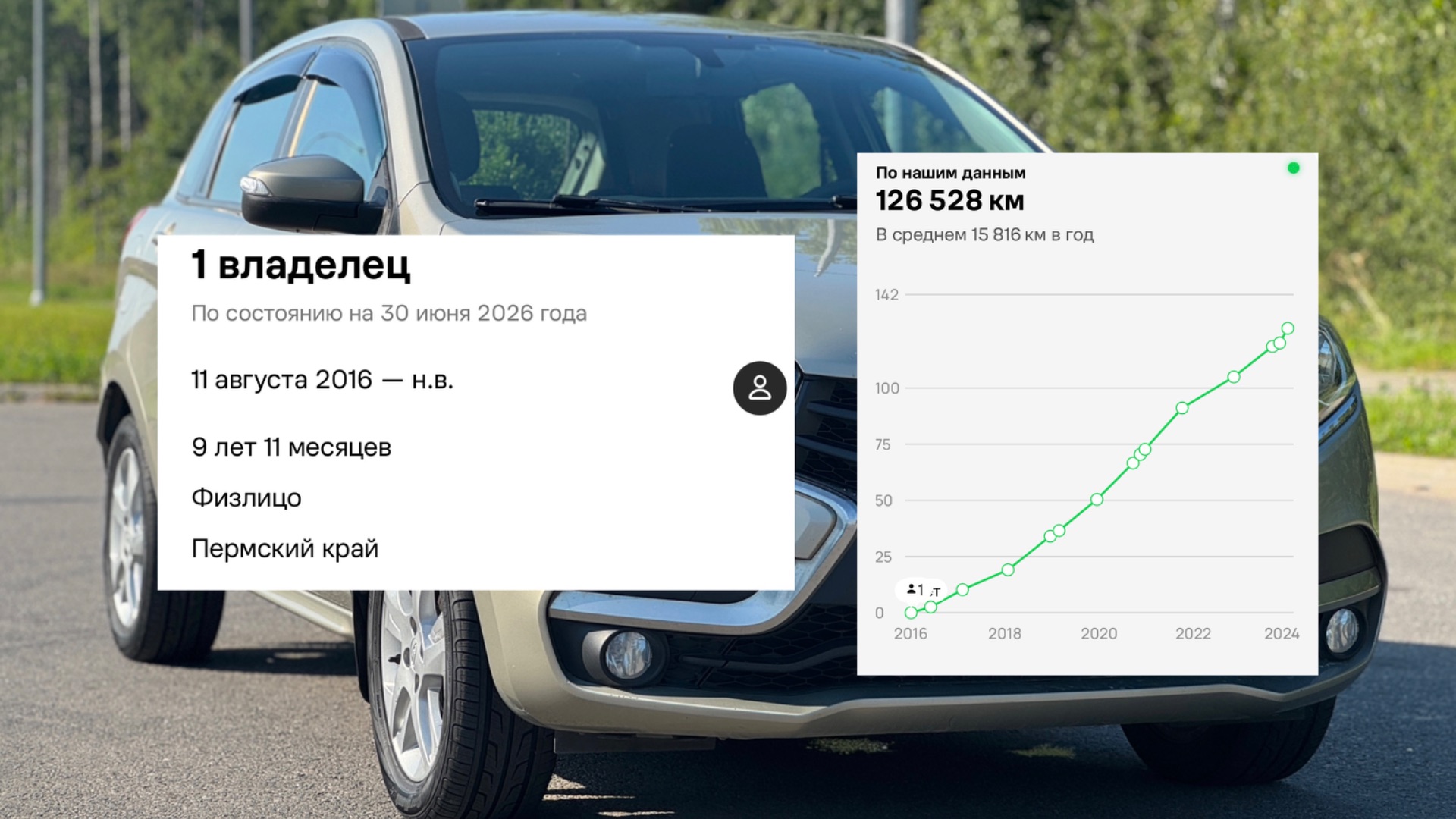 Lada XRAY 2016