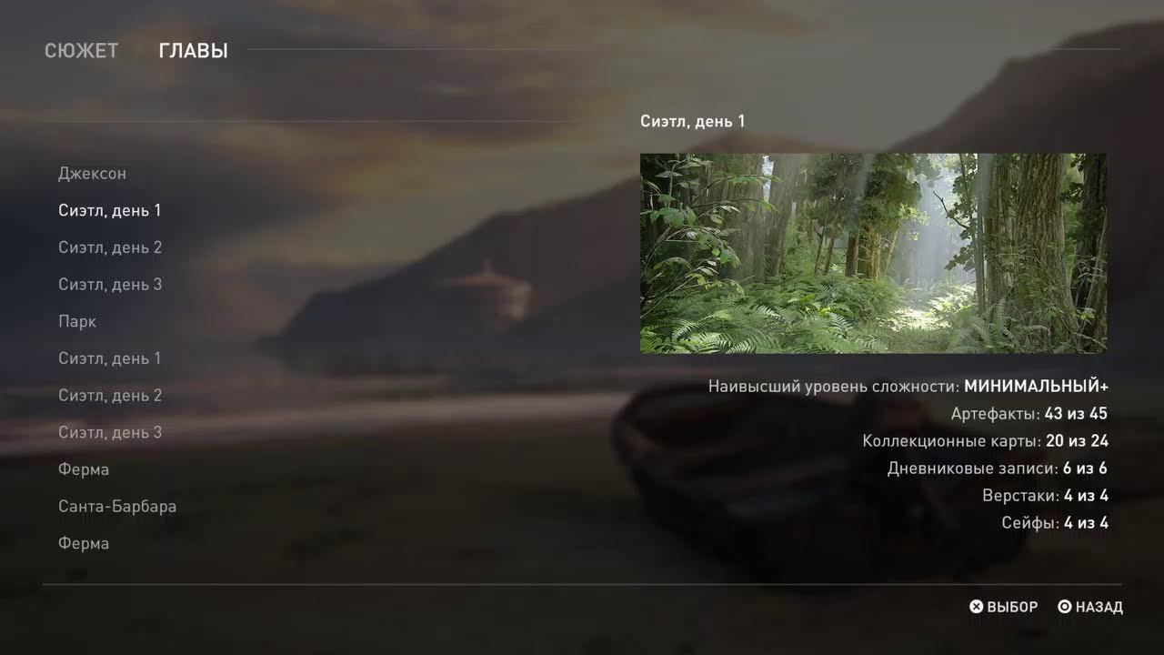 LAST OF US II