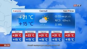 Уход на профилактику (ОРТ-Планета (Оренбург), 03.08.2026)