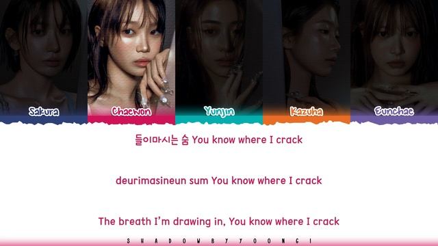 LE SSERAFIM- Iffy Iffy Lyrics