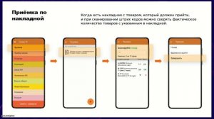 Маркировка и учёт косметики бытовой химии и товаров личной гигиены