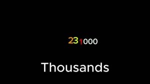 Numbers 0 to Largest number V5