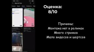 Оценка каналов RUTUBE #1