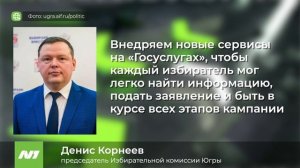 Выборы на госуслугах. Нижневартовск