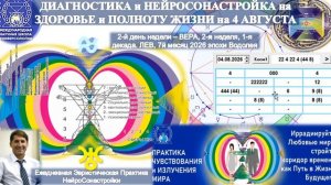 ДИАГНОСТИКА и НЕЙРОСОНАСТРОЙКА на Исцеление, Здоровье и Полноту Жизни на 4 августа
