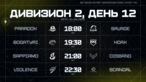 BETBOOM Битва Чемпионов: Сплит #4 | Дивизион 2 | День 12