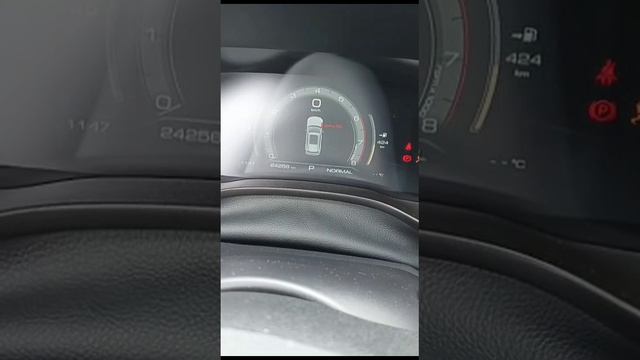 ОТЗЫВЫ ВЛАДЕЛЬЦЕВ HAVAL