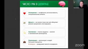 Запись