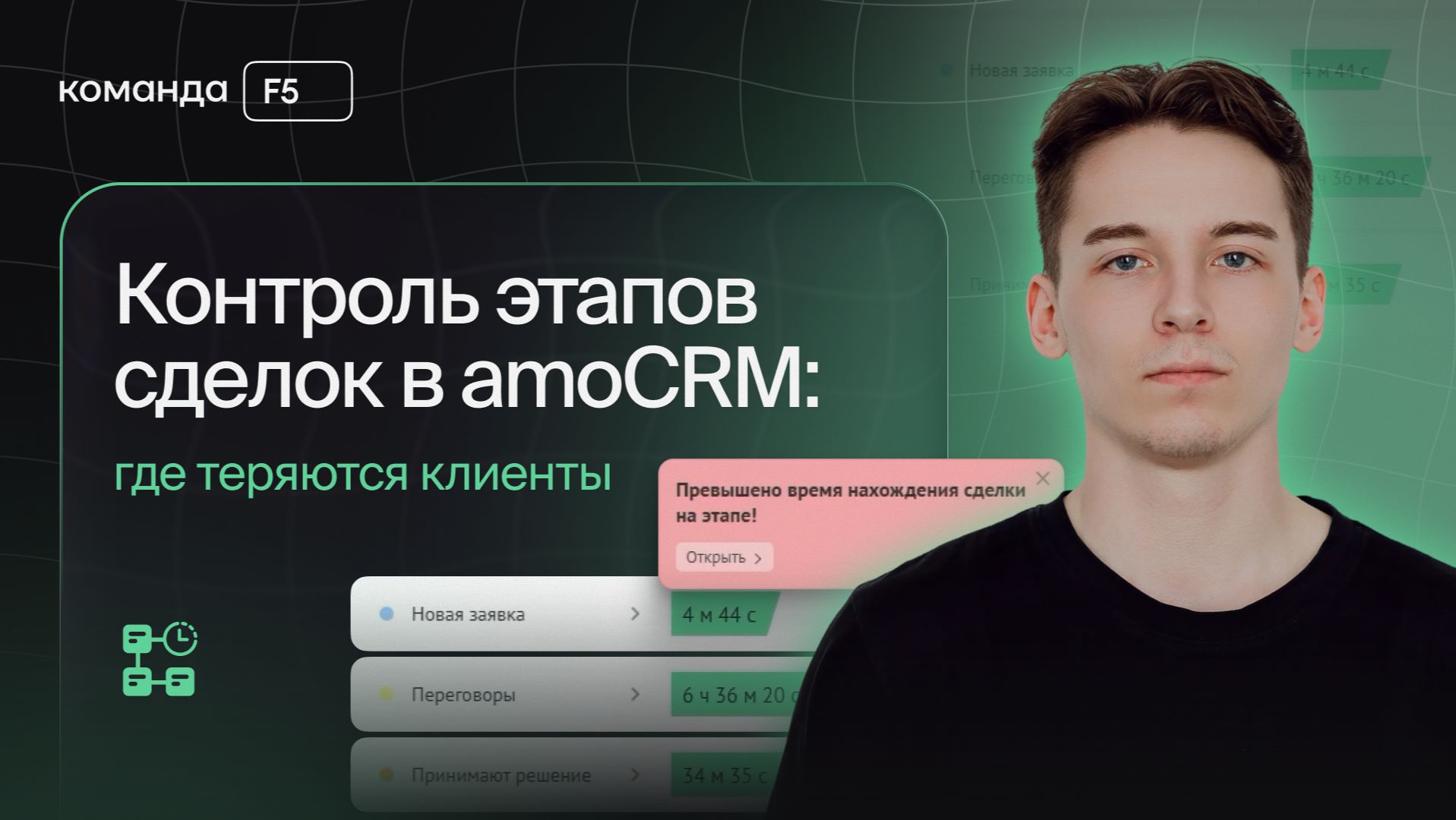 Контроль этапов сделок в AmoCRM. Где теряются клиенты?