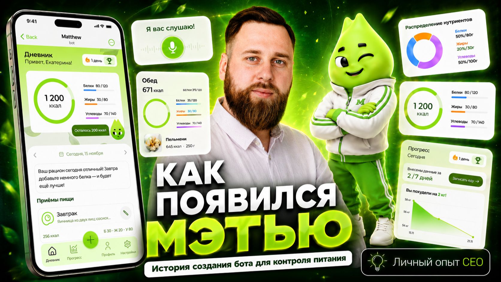 Matthew Eat Bot: Как мы автоматизировали подсчет калорий