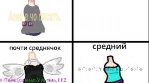 Качества не очень и за того что я записывала , а так это коллаба с Милкой и Кирой^^