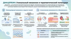 Диацереин: обзор фарм.профиля, терапевтического потенциала и новых горизонтов в медицине