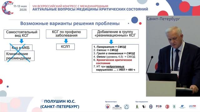 Предусматривать КСГ для хронического критического состояния Полушин Ю.С.