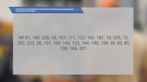Новости Кирова 04.08.2026 Информационный канал «Город» Первый городской