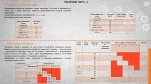 Комплексное проектирование территорий: системный анализ и междисциплинарное взаимодействие
