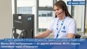 97 тысяч заявлений от 18 тысяч абитуриентов подвели итоги приема на бюджет в ДВФУ