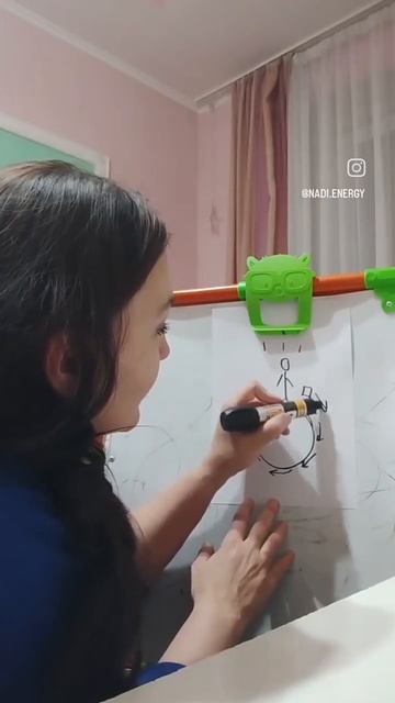 что излучаем, то и....