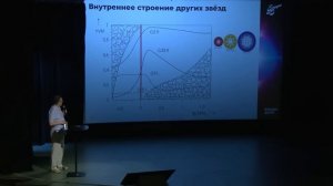 Дмитрий Вибе. Конец Солнца
