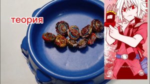 Бейблейд бёрст теория о шу куринае (почему он достоин статуса легенды)