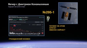 Вечер с Дмитрием Конаныхиным №295-1: Почему об этом кричат именно сейчас