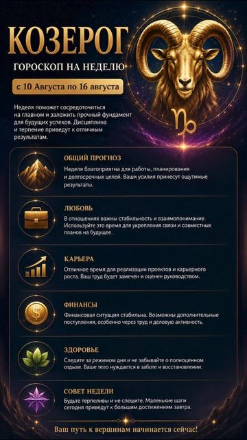 Козерог. Полный гороскоп  на неделю с 10 Августа по 16 Августа
