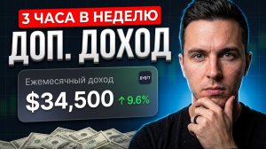 КРИПТОВАЛЮТА БАЙБИТ КРИПТОБИРЖА / 加密貨幣 BYBIT 加密貨幣交易所 / CRYPTO EXCHANGE BYBIT CRYPTOCURRENCY