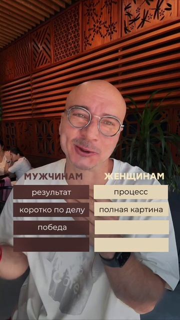 Мужчины VS Женщины. Что продавать им?