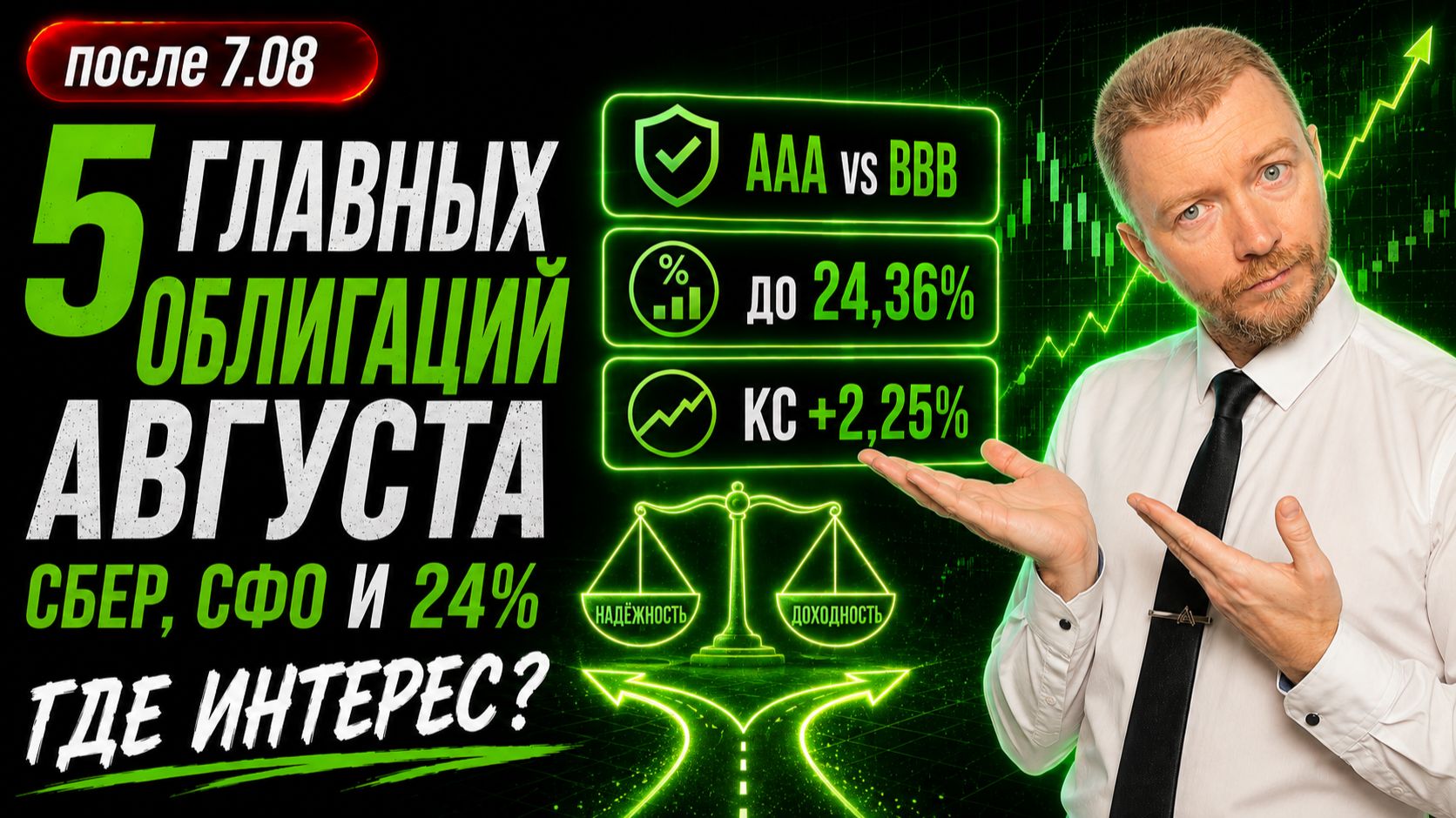 ТОП-5 новых облигаций августа 2026 | Доходность до 24%: что купить?