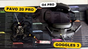 Распаковка FPV-комплекта для синематика за 90 000 ₽: DJI Goggles 3, O4 Pro, Pavo 20 Pro