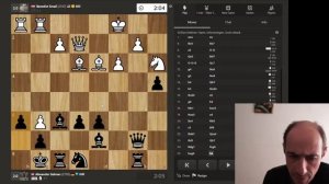 Titled Tuesday   04.08.2026 chess.com