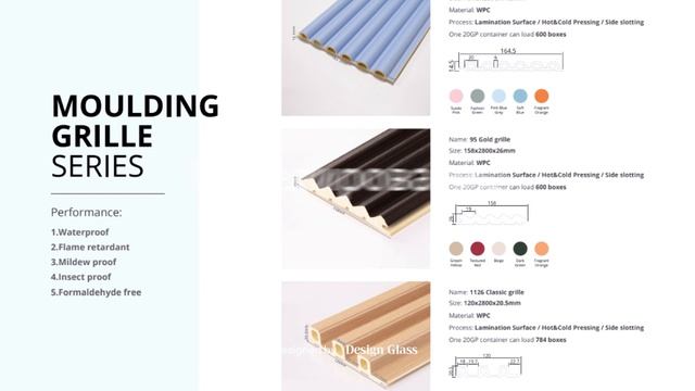 Секрет безупречного интерьера: профессиональное панелирование от Design Glass