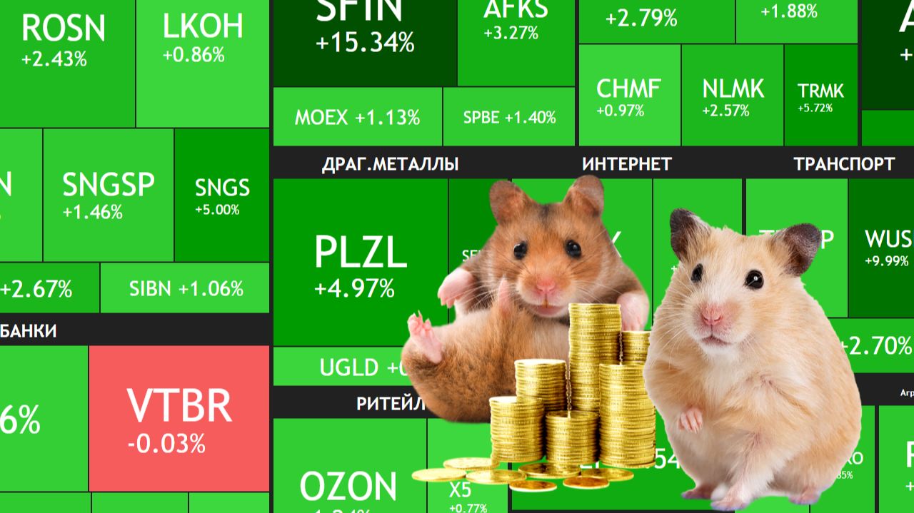 ⚡️5 августа ► Распределяем дивиденды / Гойда и дефляция / Новости и отчеты ► Что с акциями сегодня