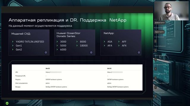 ZVirt 2026_ новая платформа развитие SDN и возможности для автоматизации и отказоустойчивости