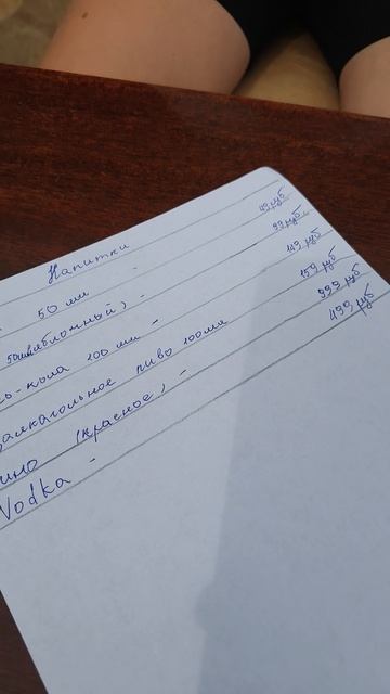обзор на меню нашего ресторана.