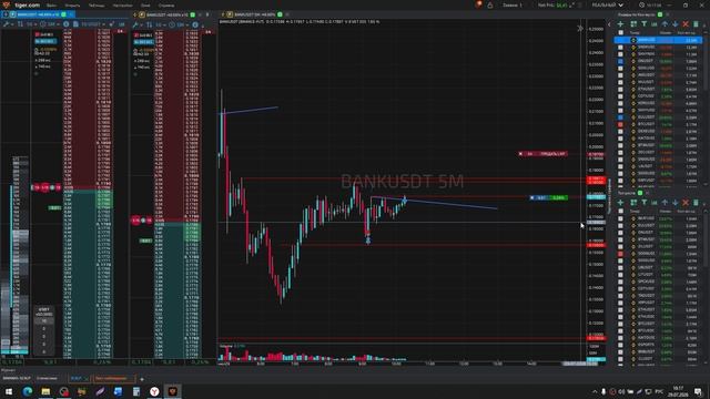 (8)_BANKUSDT_short