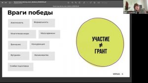 04.08.2026_Мастер-класс по публичным выступлениям с Данилом Подшиваловым