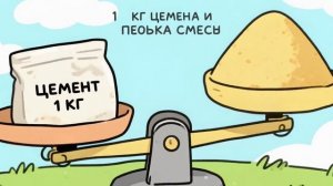 Видеоинструкция по созданию раствора М500 своими руками