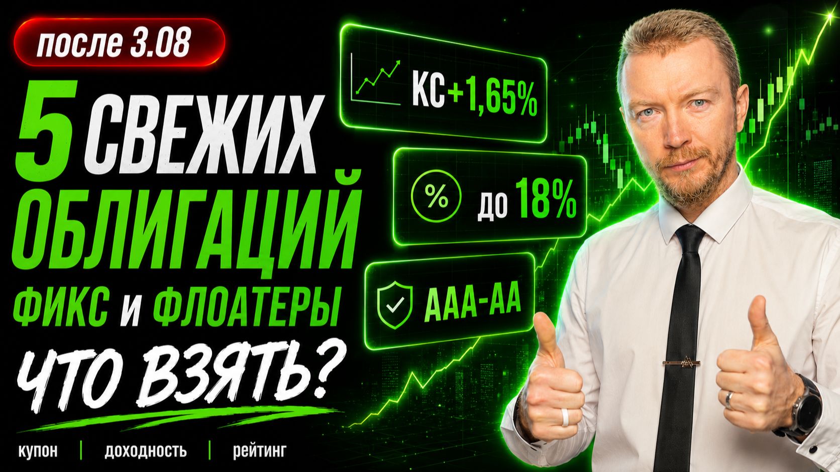 ТОП-5 корпоративных облигаций 2026: что выбрать после снижения ставки?