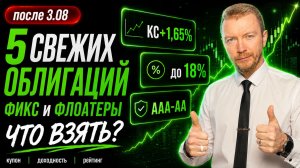 ТОП-5 корпоративных облигаций 2026: что выбрать после снижения ставки?