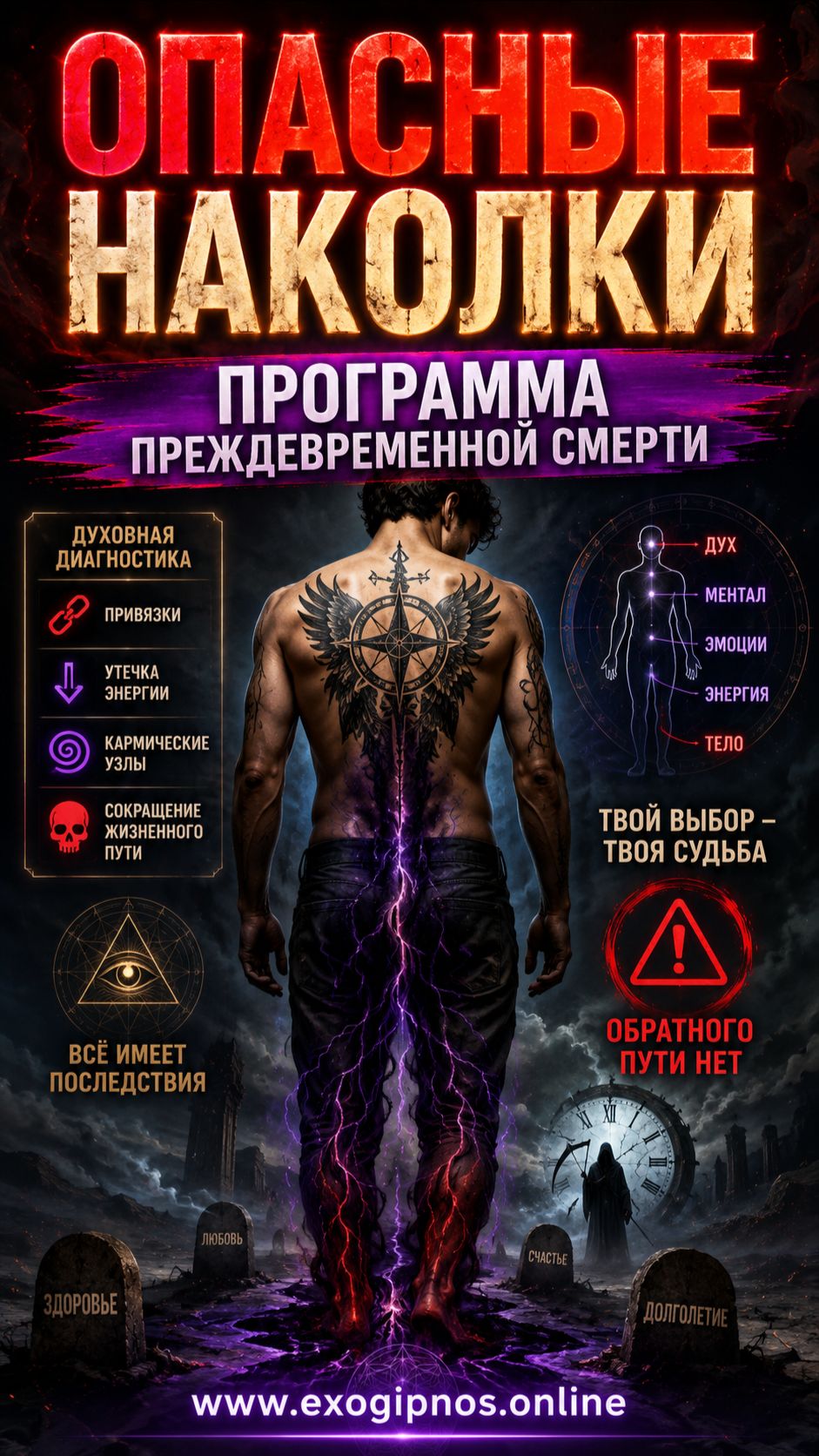 Влияние татуировок на судьбу: Как символы меняют ветку жизни и Программа преждевременной смерти