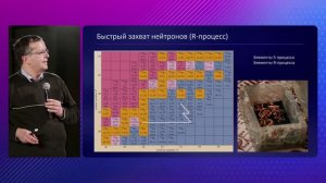«Астрохимия: от атома до Вселенной» – астроном Дмитрий Вибе