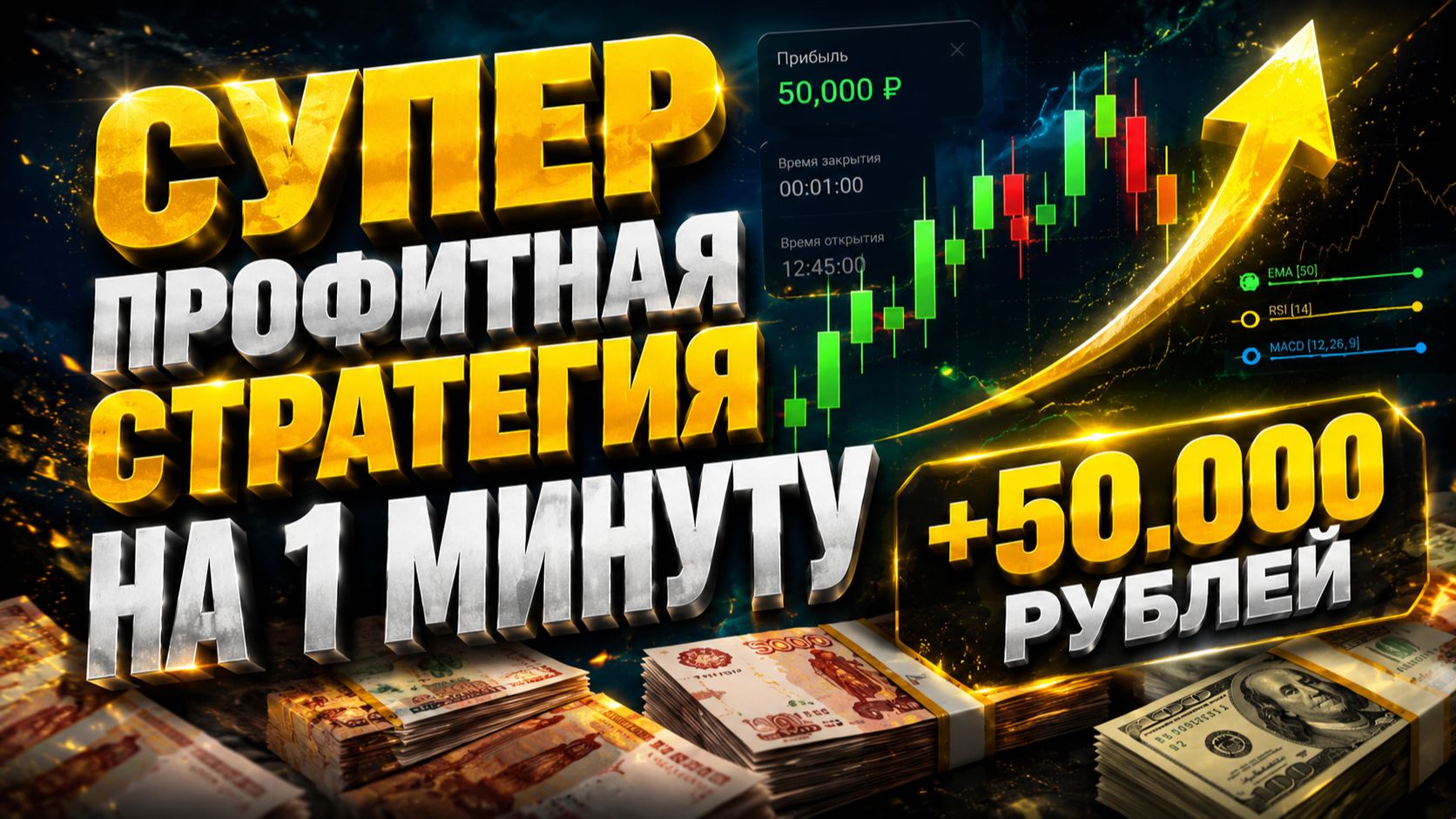 ОДНА МИНУТКА - СУПЕР АКТИВНАЯ СТРАТЕГИЯ ДЛЯ ТРЕЙДИНГА. Трейдинг Обучение