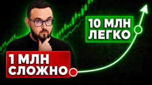 Почему 1 млн НАКОПИТЬ сложно, а 10 млн ЛЕГКО? ✅ ПРАВДА о финансовой независимости, пассивном доходе