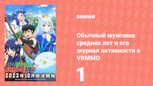 Обычный мужчина средних лет и его журнал активности в VRMMO 1 серия (аниме-сериал, 2023)