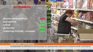 Мордовия в рейтинге регионов по динамике оборота розничной торговли