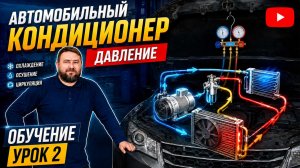 Автомобильные кондиционеры, давление