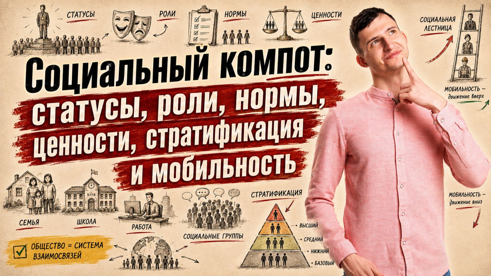 Социальный компот: статусы, роли, нормы, ценности, стратификация и мобильность