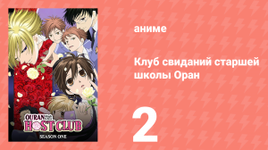 Клуб свиданий старшей школы Оран 2 серия (аниме-сериал, 2006)