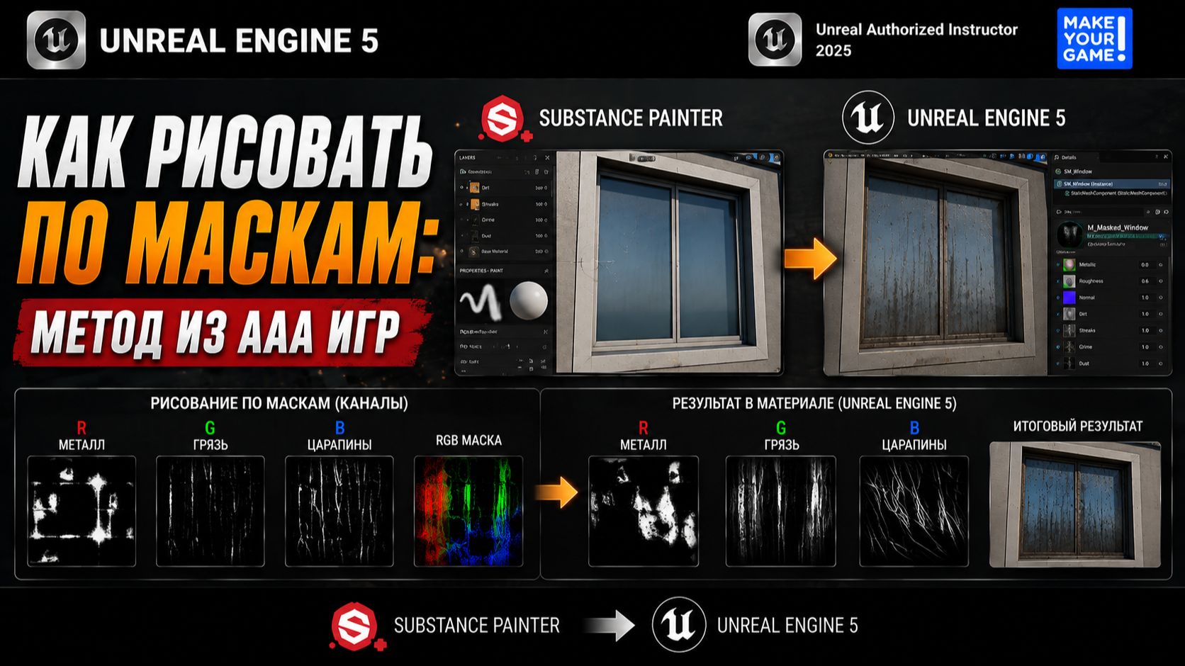 Как рисовать текстуры по маскам в Unreal Engine 5 и Substance Painter